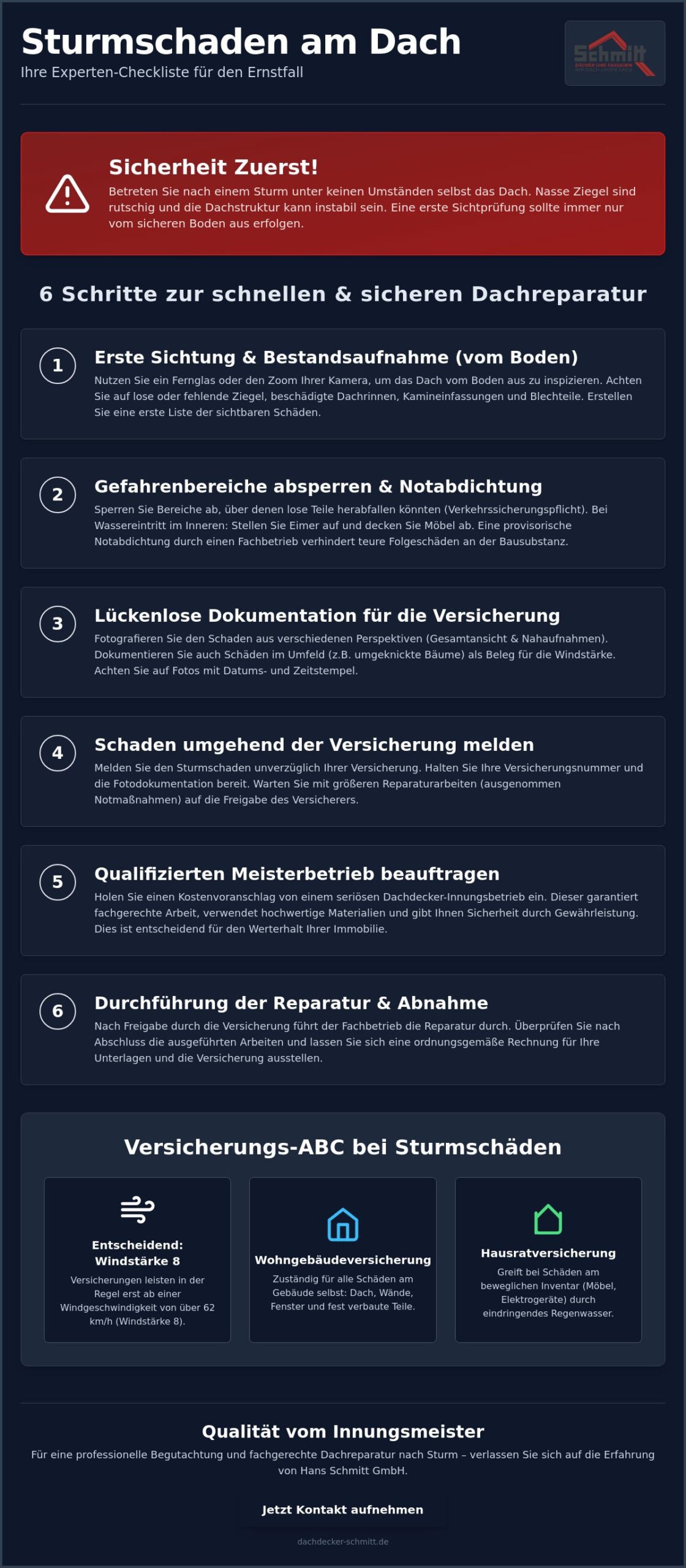 Dachreparatur nach Sturm: Checkliste für Hausbesitzer 2026