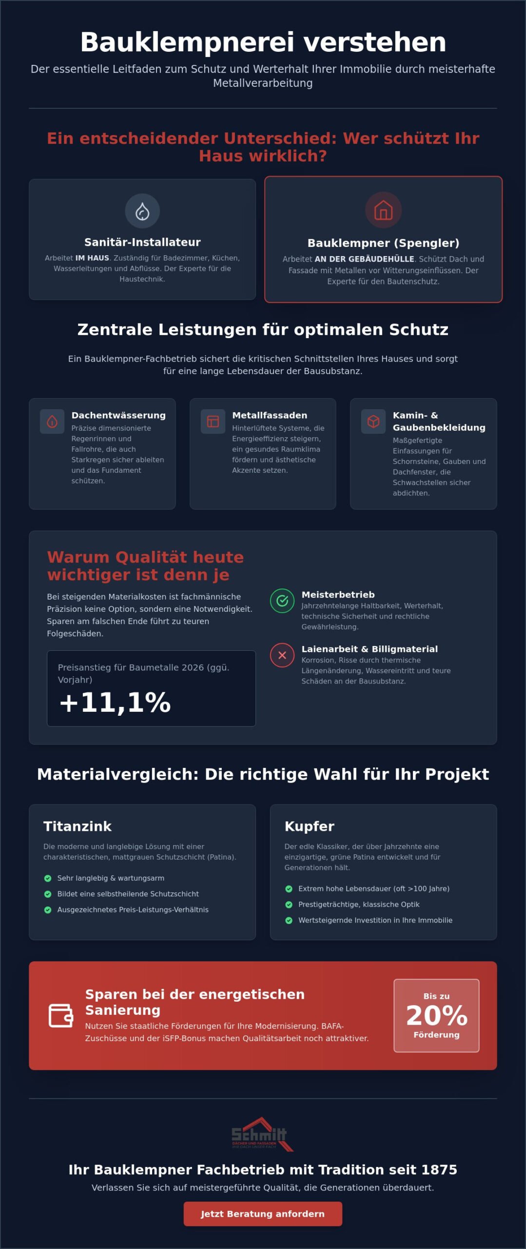 Bauklempner: Handwerk & moderne Metalltechnik 2026