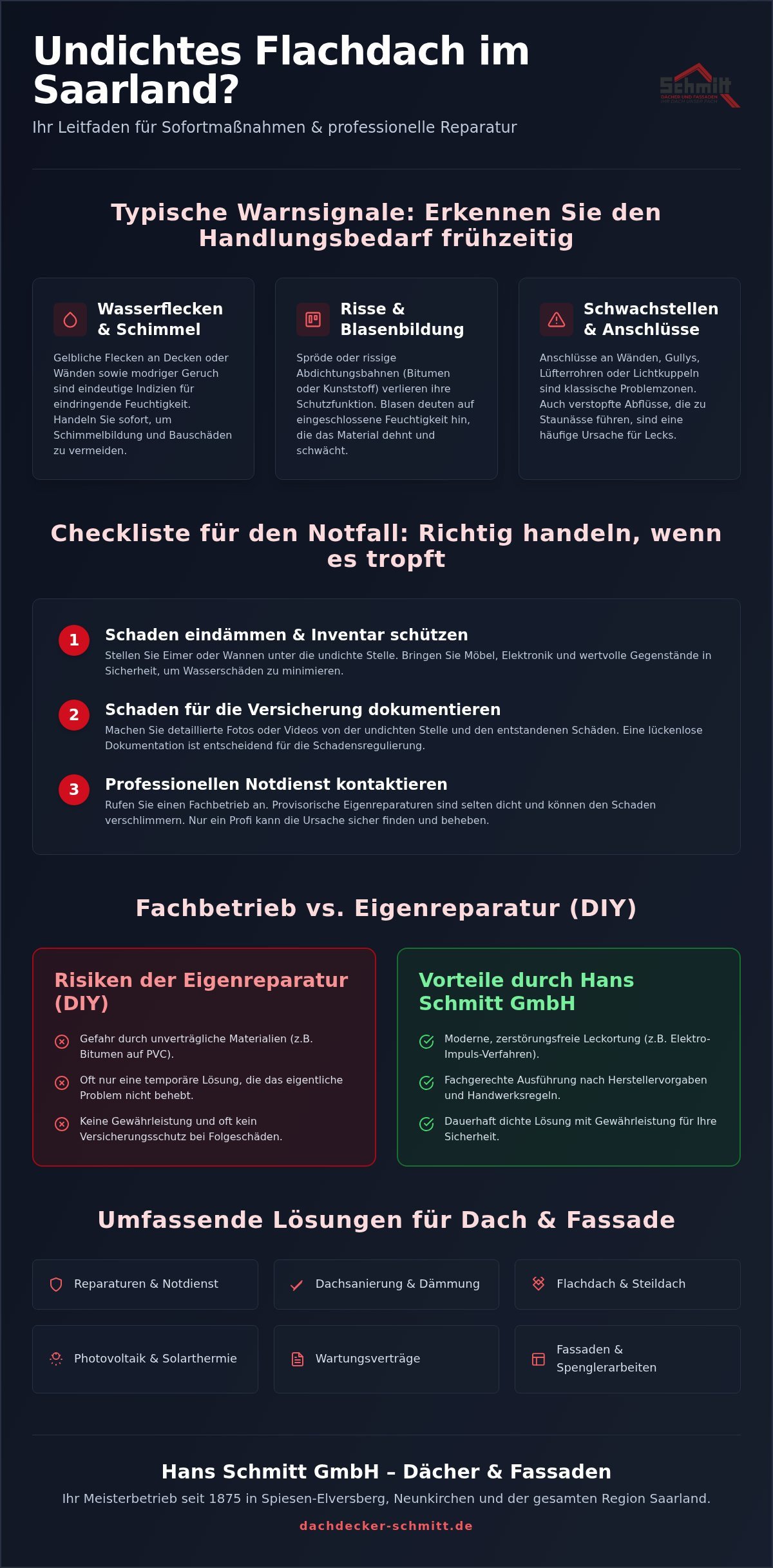 Flachdach-Reparatur & Notdienst Spiesen-Elversberg 2026