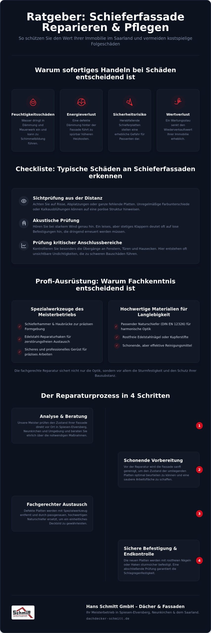 Schieferfassade reparieren & reinigen: Profi-Anleitung für Hausbesitzer 2026