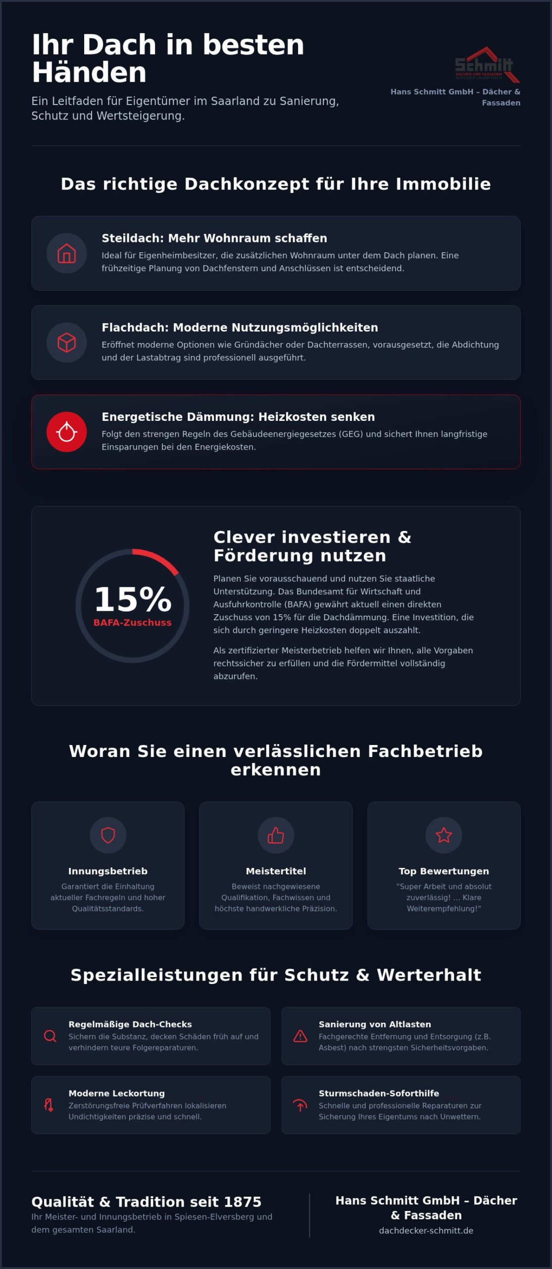 Dachdecker Bornheim: Ihr Profi aus Spiesen-Elversberg
