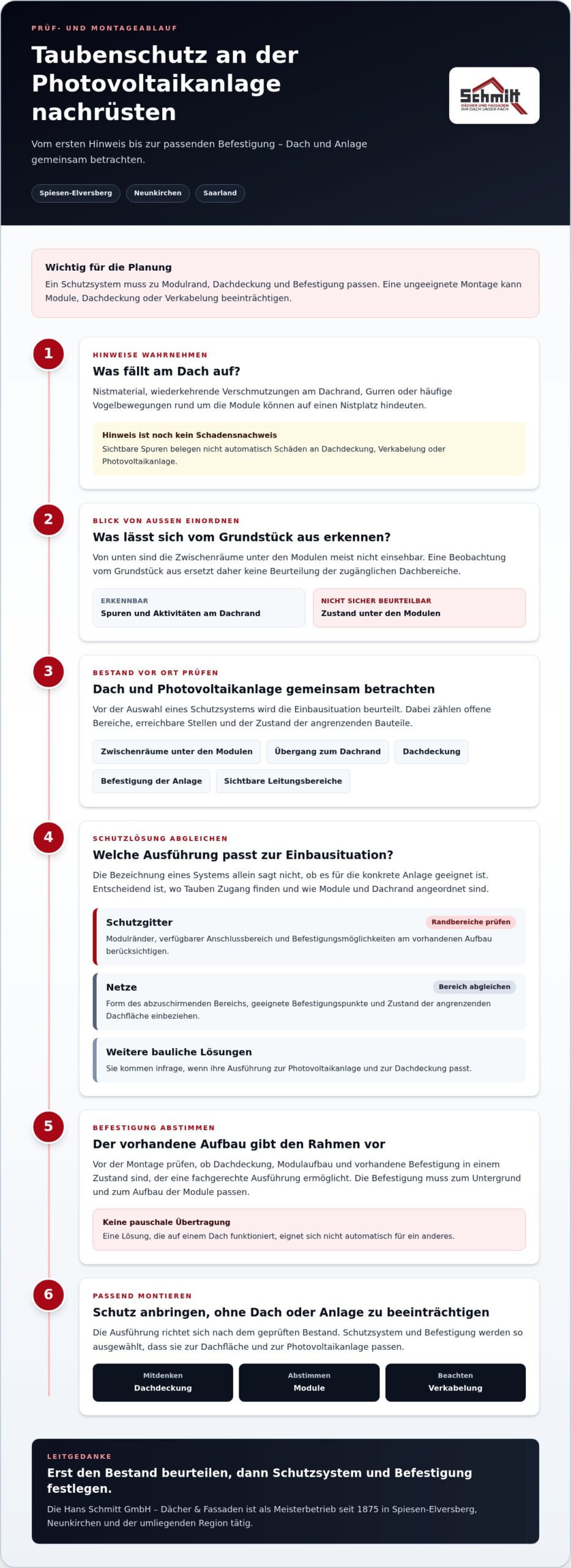 Taubenschutz an Photovoltaik nachrüsten: So schützen Sie Ihr Dach