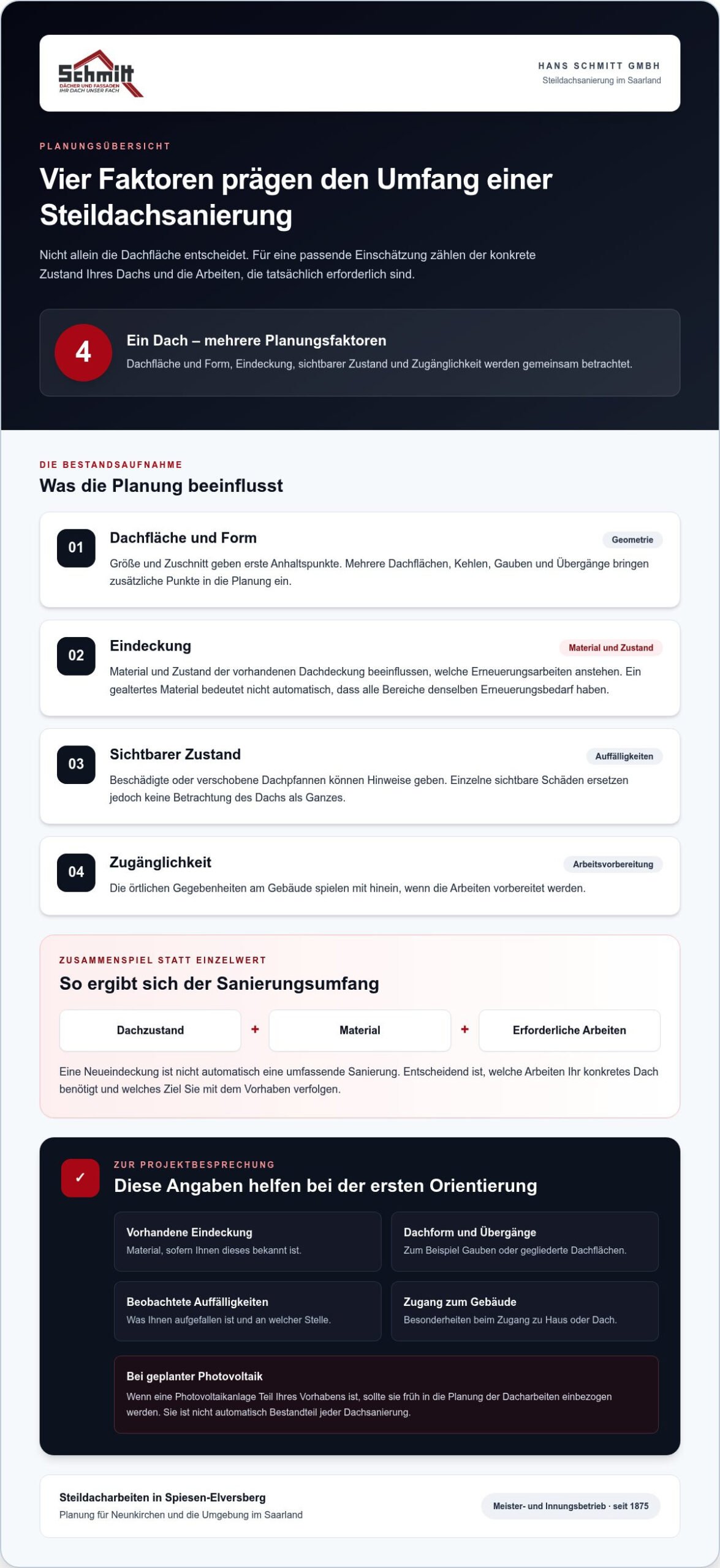 Steildach sanieren: Kostenfaktoren und Planung 2026