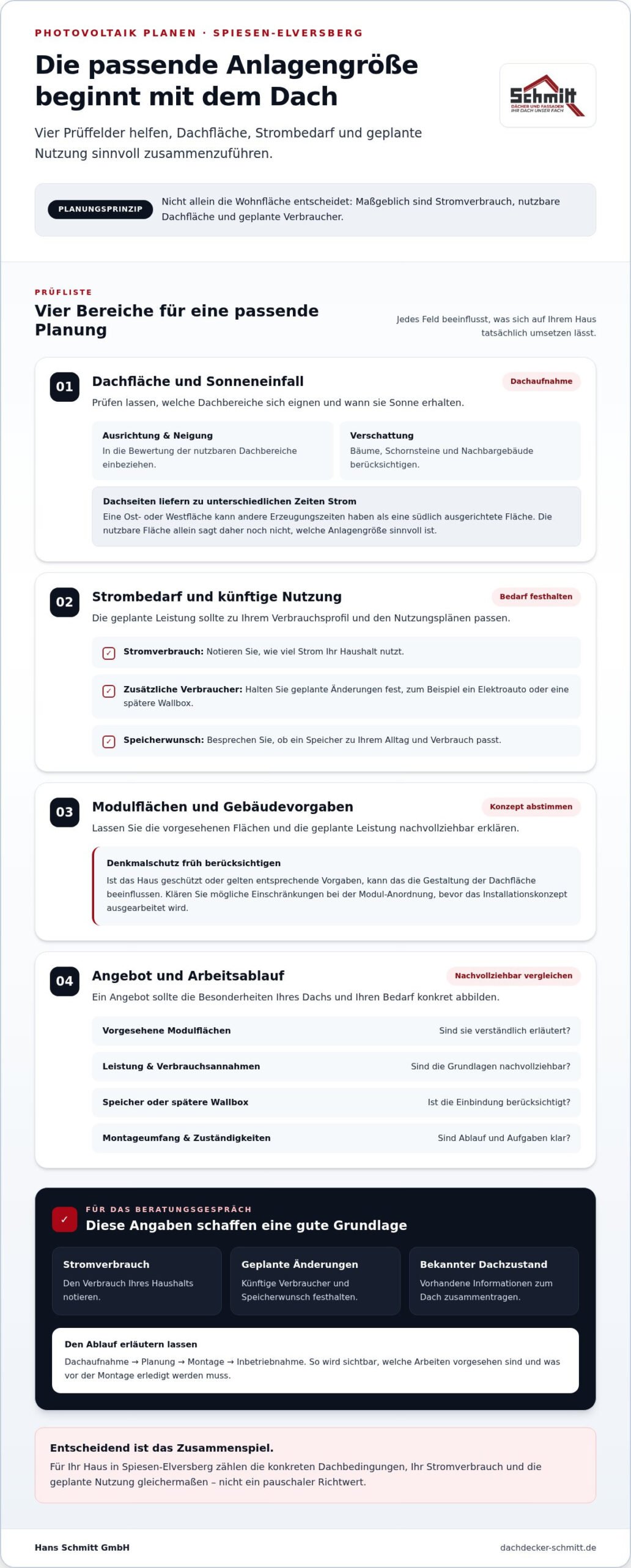 Photovoltaik-Anbieter in Frankfurt für passende Anlagengrößen
