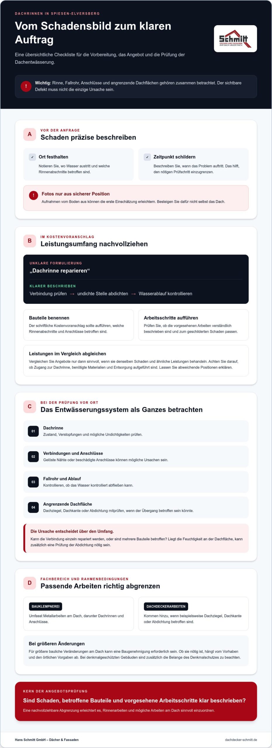 Handwerker für Dachrinnen in Frankfurt für Montage und Reparatur